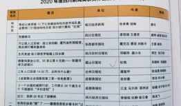 眉山日报新闻爆料,揭秘某重大事件背后真相