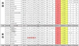 李逍遥返场最新爆料8月,全新爆料揭秘神秘归来