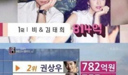 港媒爆料韩国娱乐圈,港媒揭露惊人内幕，揭秘娱乐圈黑暗面”