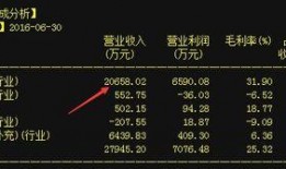 媒体最新重磅爆料,媒体最新爆料震惊业界，真相令人咋舌！