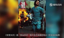 惊变28天在线观看,末日生存的残酷考验