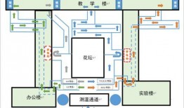 长春和颐爆料最新消息,真相大白，后续处理引关注