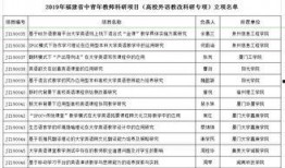 泉州教育部最新爆料信息,教育改革举措及未来展望深度解读