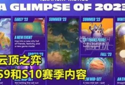云顶S10最新爆料,神秘英雄登场，版本变革即将开启！