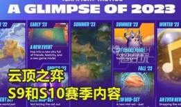 云顶S10最新爆料,神秘英雄登场，版本变革即将开启！