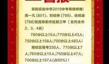 阜阳实验二小最新爆料,揭秘校园生活新篇章