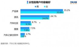最新燃油组特性爆料,揭秘最新燃油组特性革命性突破