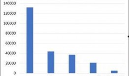 最新燃油组特性爆料,揭秘最新燃油组特性革命性突破