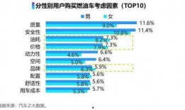 最新燃油组特性爆料,揭秘最新燃油组特性革命性突破