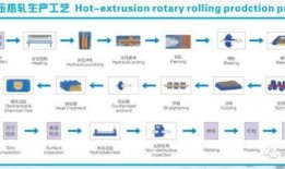 杭州大爆料吃货视频大全,大爆料吃货视频大全精选盘点