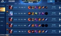 九狐王者爆料最新消息,最新游戏动态大揭秘！