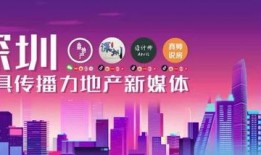 中国房地产最新爆料,热点项目与政策风向标