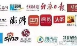 中国房地产最新爆料,热点项目与政策风向标