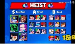 荒野乱斗近期爆料最新,神秘英雄登场，全新玩法等你探索！