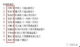 谁爆料了张译视频,神秘爆料者的神秘面纱